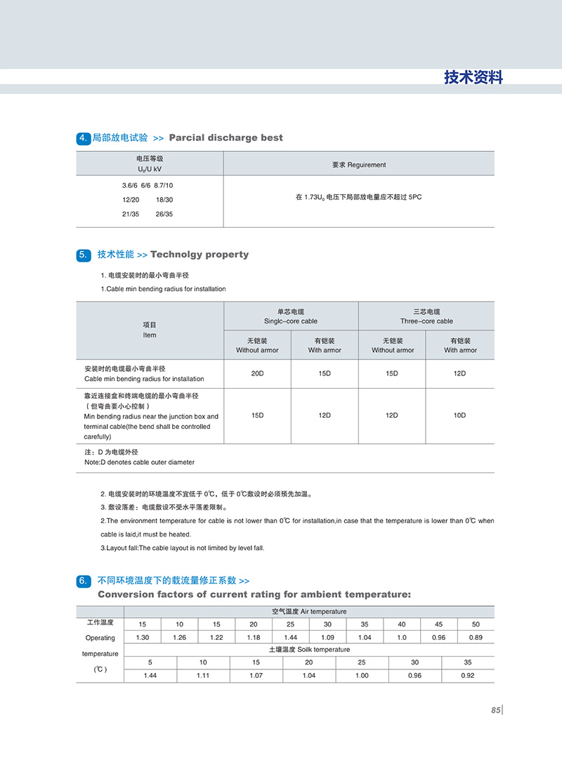 技術資料